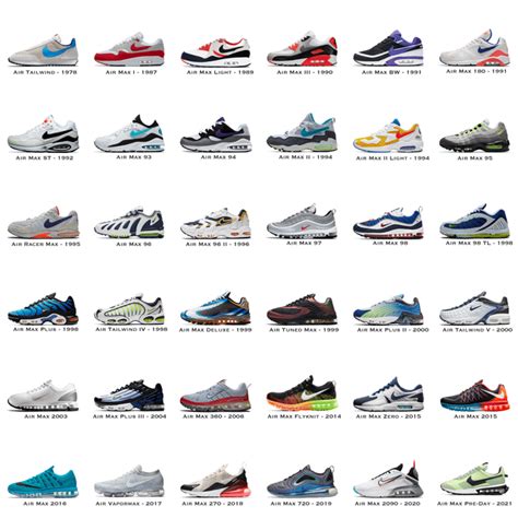 Nike Air Max variations